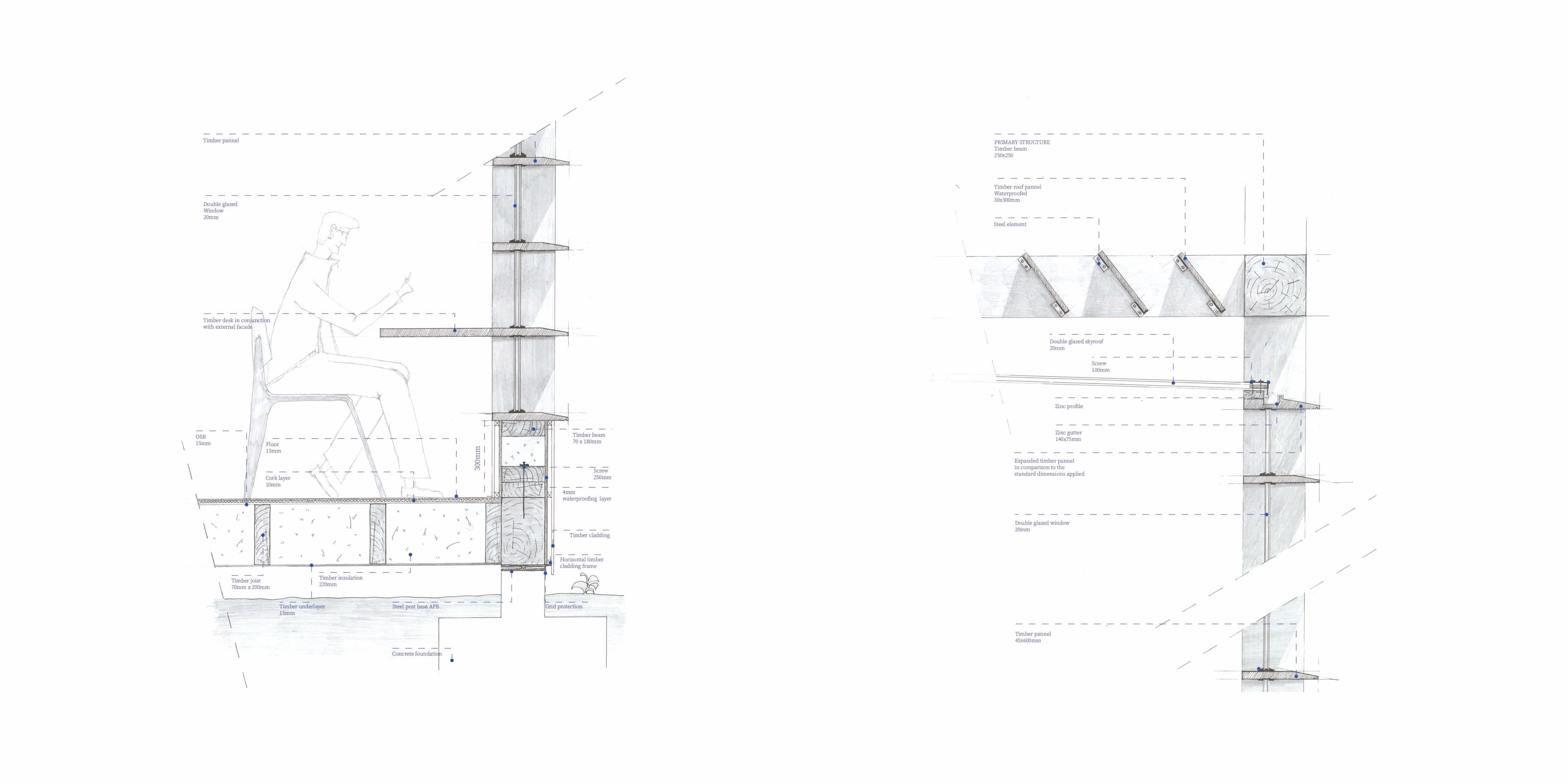 Chicken in the hooven | détails techniques